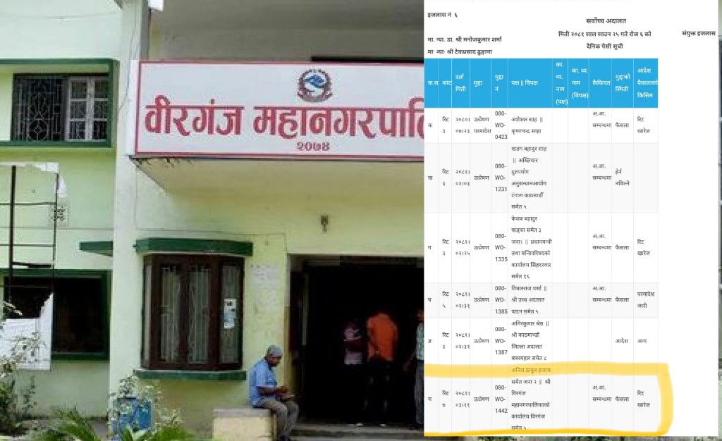 शिक्षक, कर्मचारी सरुवा सम्बन्धी मुद्दामा वीरगंज महानगरलाई सफलता, सरुवा बिरुद्ध सर्वोच्चमा दायर रिट खारेज-