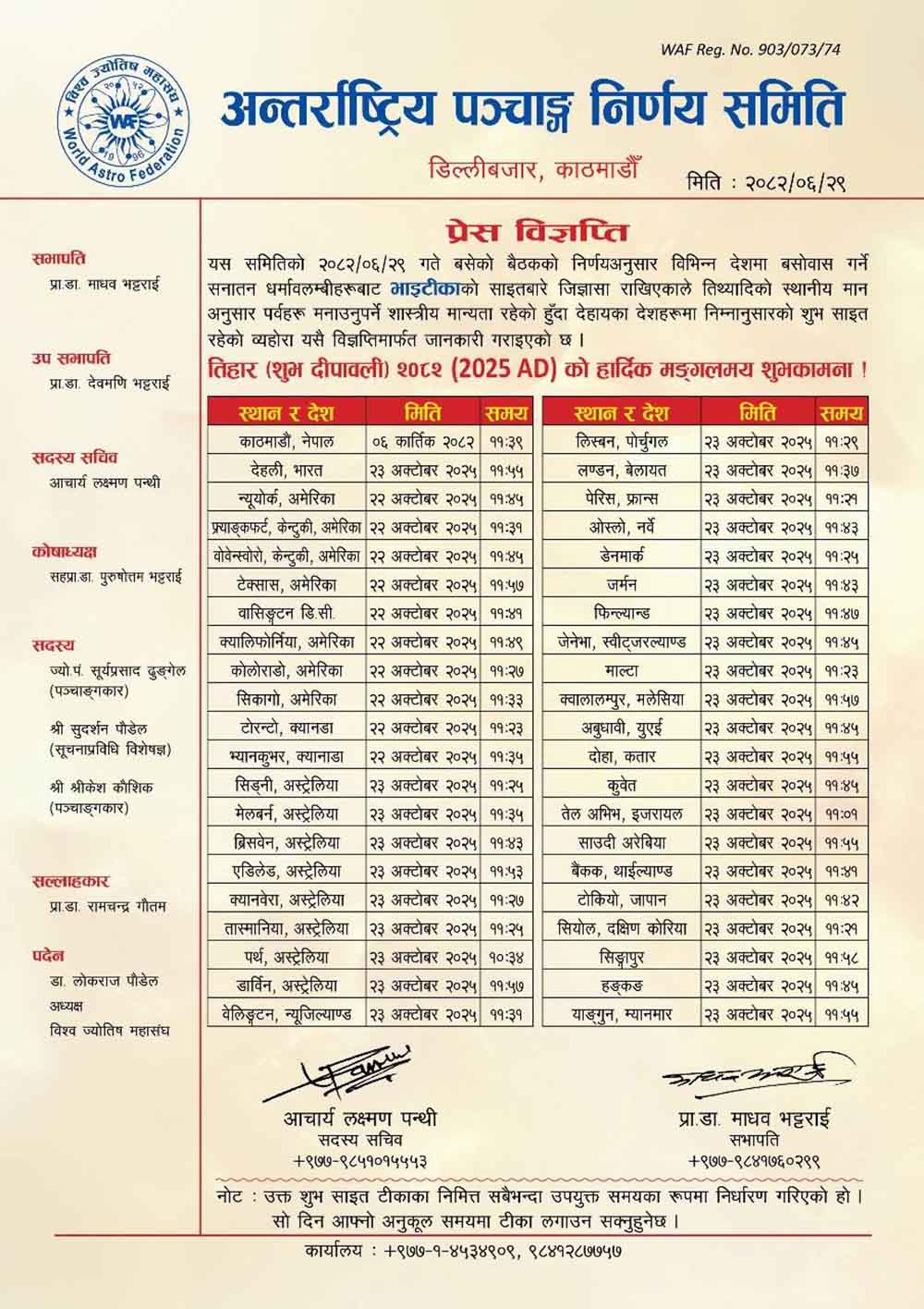 तिहारको भाइटिकाको कुन देशमा कति बेला छ शुभ साइत ?